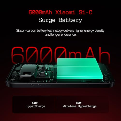 XIAOMI 17 Ultra |World's First