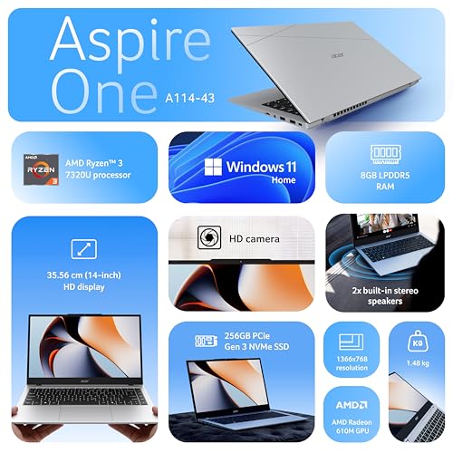 Acer Smartchoice Aspire One, AMD
