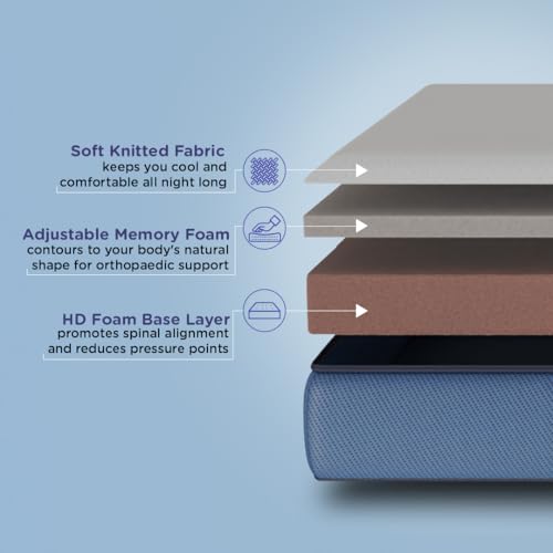 Nilkamal SLEEP Plus Orthopedic Support