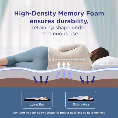Nilkamal SLEEP Plus Orthopedic Support