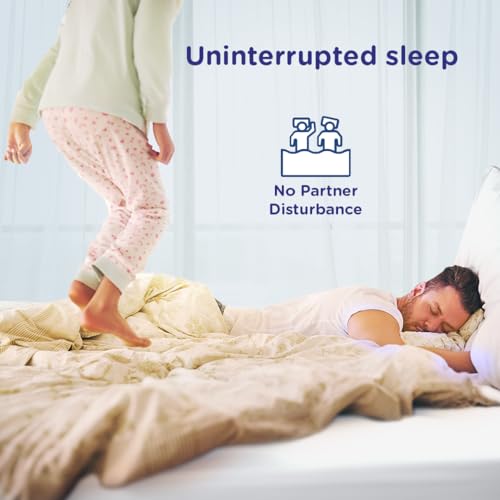 Nilkamal SLEEP Plus Orthopedic Support