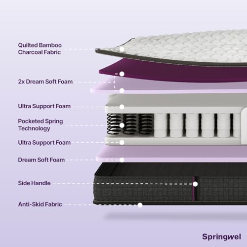 Springwel Harmony 8 Inch Pocket