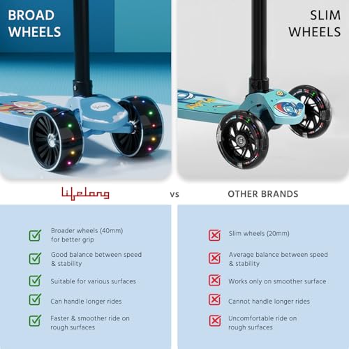 Lifelong Foldable Kids Kick Scooter