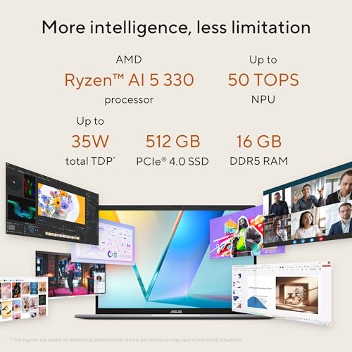 ASUS Vivobook S14,Smartchoice,AMD Ryzen AI
