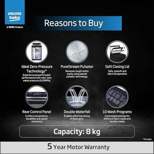 Voltas Beko, A Tata Product