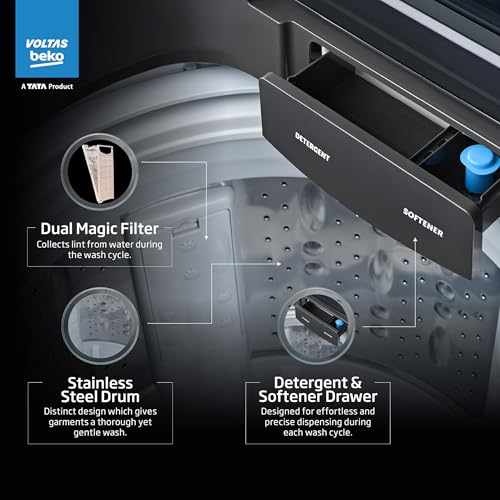 Voltas Beko, A Tata Product