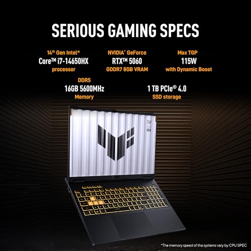 ASUS TUF F16, 14th Gen,Intel