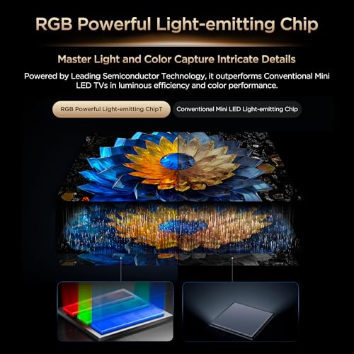 TCL 164 cm 4K UHD