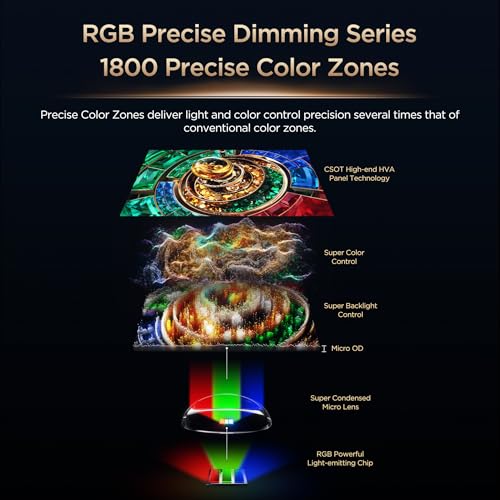 TCL 164 cm 4K UHD