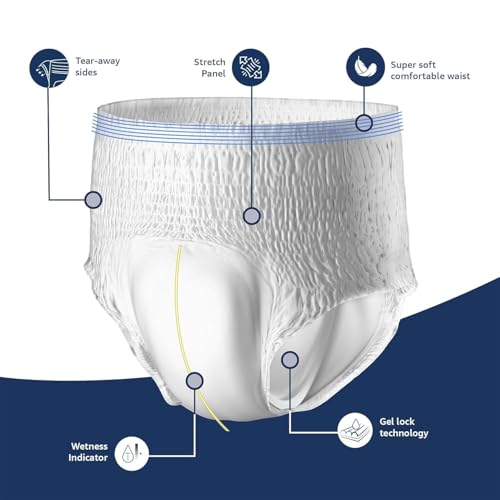 Amazon Brand - Solimo Adult