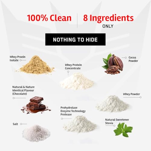 Bigmuscles Nutrition Impact Whey Protein