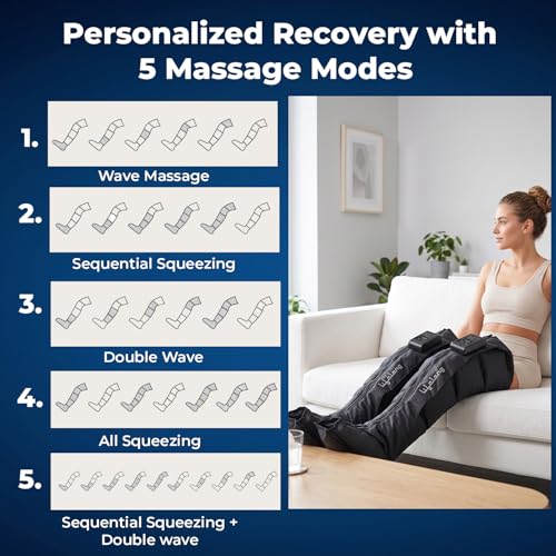 Lifelong Air Compression Leg &