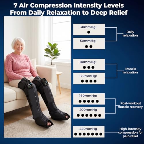 Lifelong Air Compression Leg &