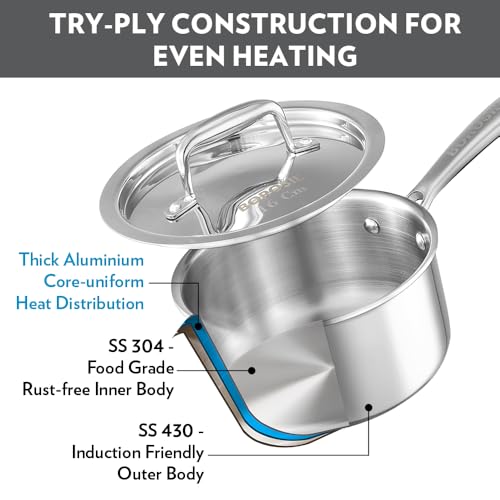 Borosil Cookfresh Triply Stainless Steel