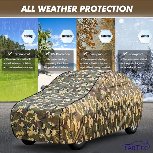 FABTEC Waterproof Car Body Cover