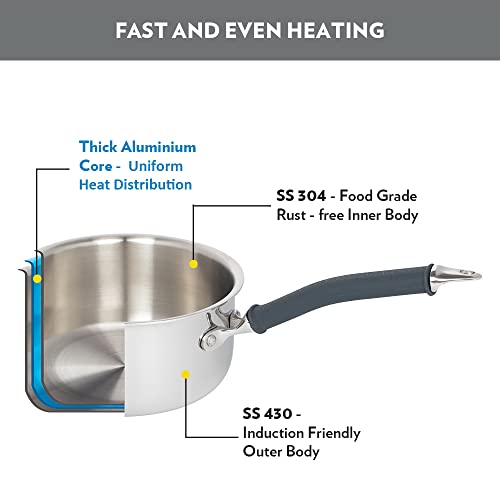 Borosil Cookfresh Tri-ply Stainless Steel