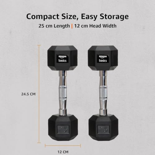 amazon basics Rubber Encased Hex