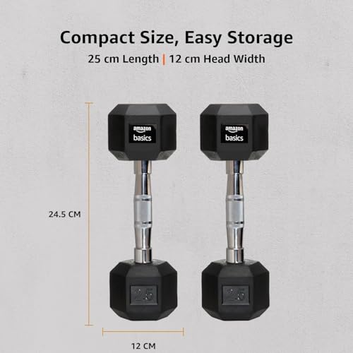 amazon basics Rubber Encased Hex
