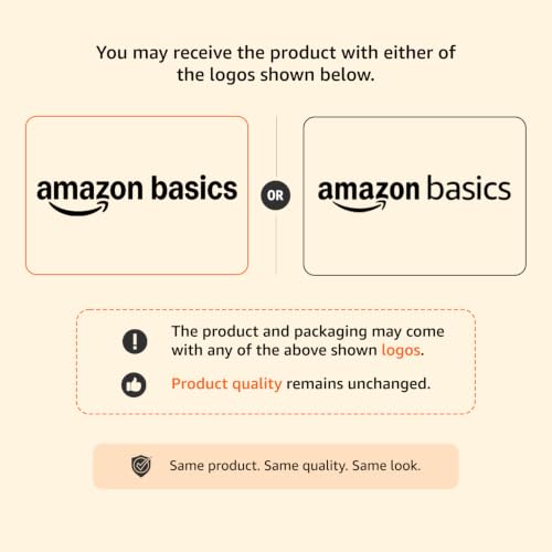 amazon basics Rubber Encased Hex