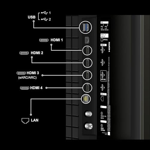 Sony 164 cm BRAVIA 2M2