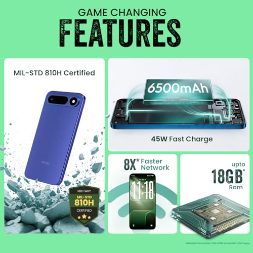 Tecno POP X 5G