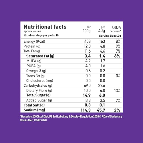 Yogabar Protein Minis, Choco Peanut