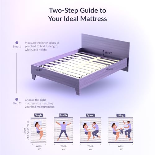 SleepyHug SpineX PRO 8 Inch