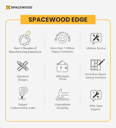 Spacewood Carnival Wardrobe | 3