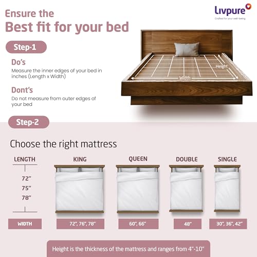 Livpure Smart Ortho CURVX Memory