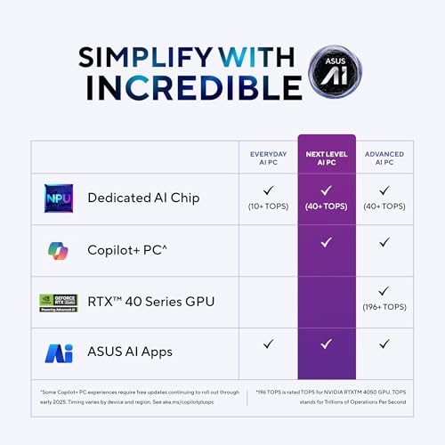ASUS Vivobook 16, Snapdragon X