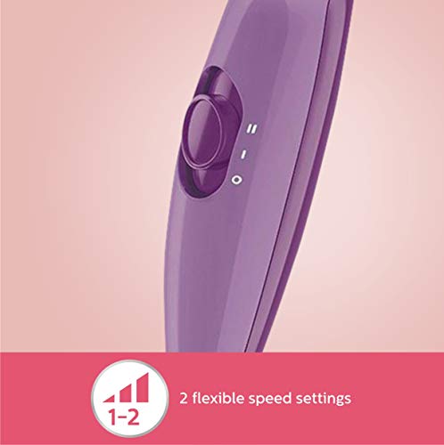 Philips India's No.1 Hair Styling
