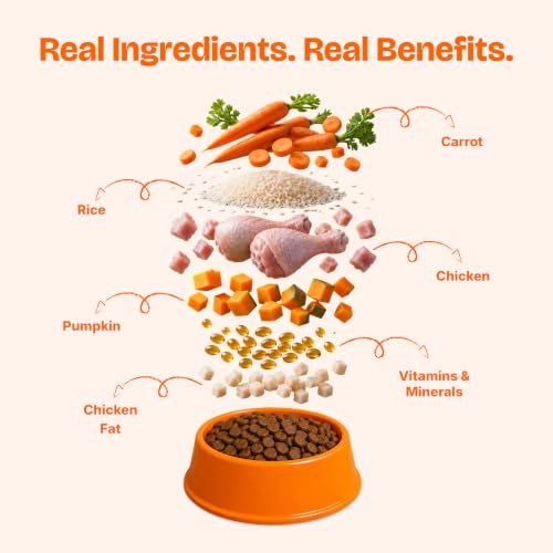 LICKICIOUS Optima Dry Dog Food