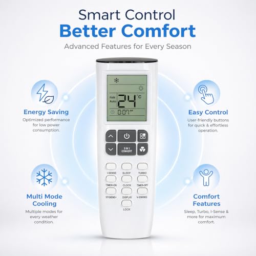 Compatible with Godrej AC Remote