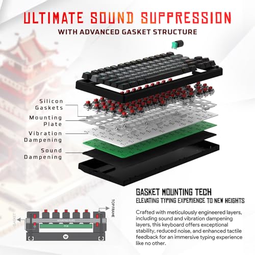 EvoFox Ronin Mechanical Keyboards Wireless