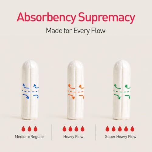 Sirona FDA Approved Natural Biodegradable