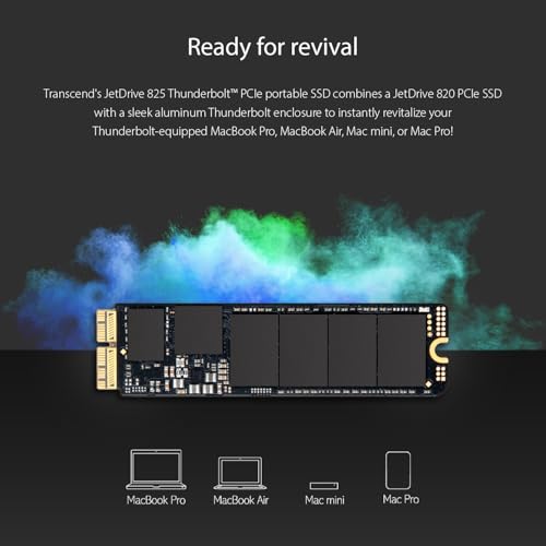 Transcend 960GB Internal SSD