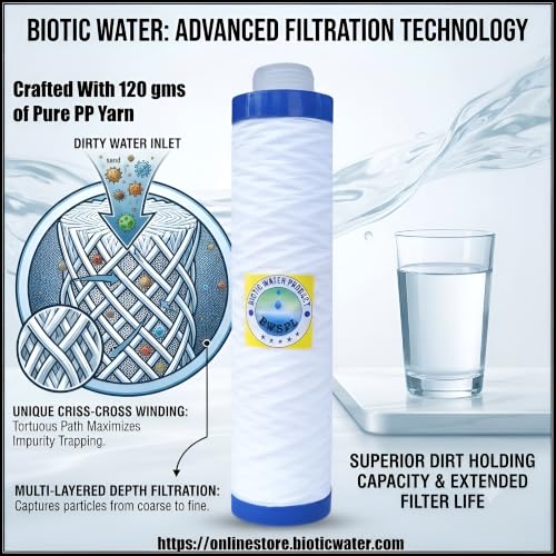 RO Filter, 9 inch PP