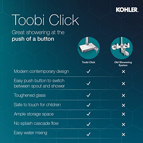 Kohler Toobi 2.0 Click Shower