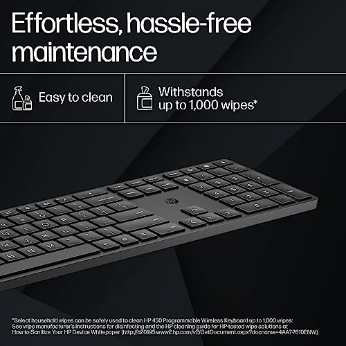 HP 450 Programmable Wireless, Full