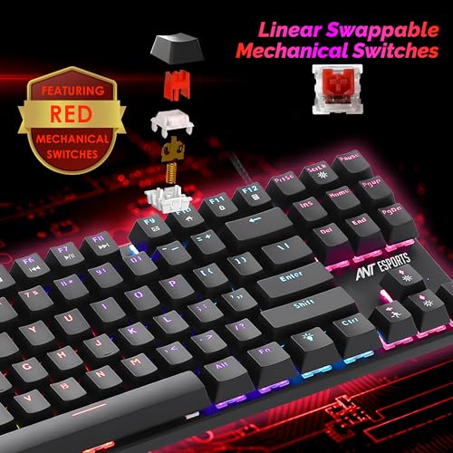 Ant Esports Scorpion MK20 Wired