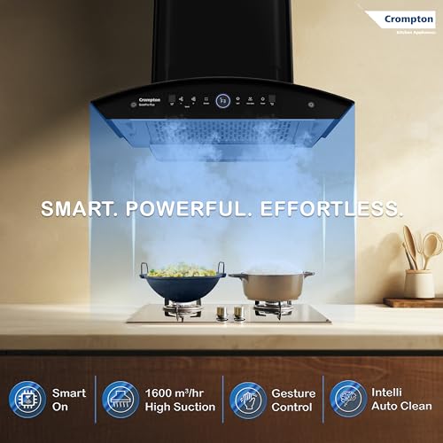Crompton QuietPro Plus BLDC 1600m3/hr