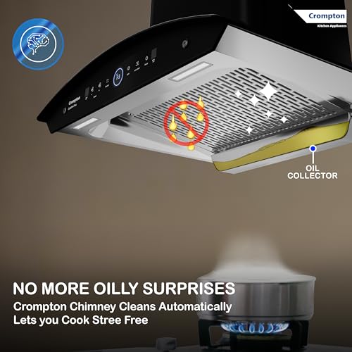 Crompton QuietPro Plus BLDC 1600m3/hr