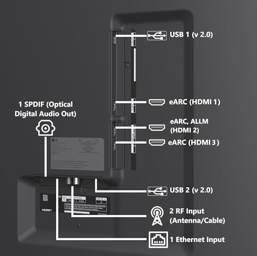 LG 217 cm 85A AI