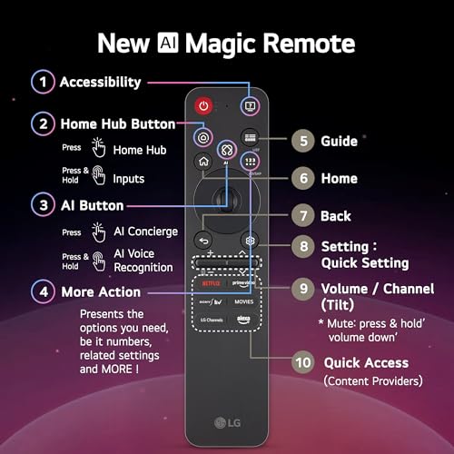 LG 217 cm 85A AI