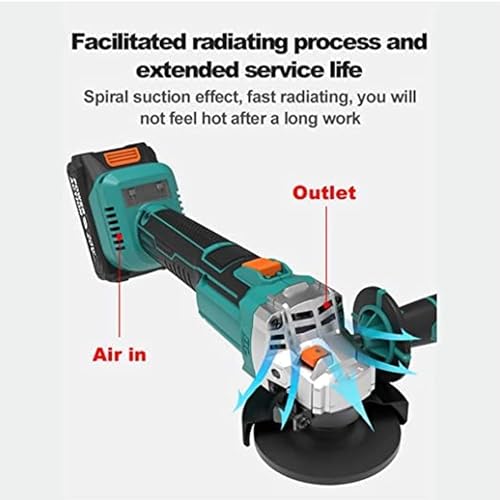 Sulfar Power Action BAG20A 20V