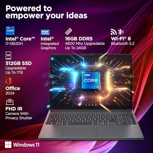 Lenovo IdeaPad Slim 3 13th