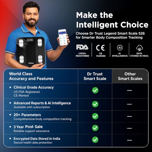 Dr Trust USA Legend Smart
