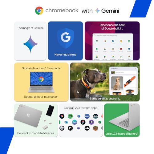 HP Chromebook 14, MediaTek Kompanio