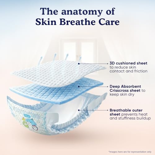 MamyPoko Pants Skin Breathe Care