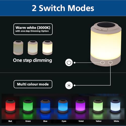 Philips Phoebus 5W Solar Emergency